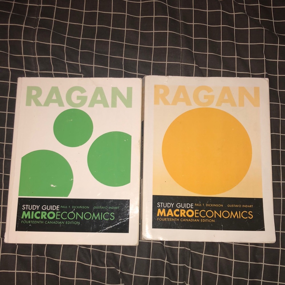 Microeconomics Ragan study guide!!